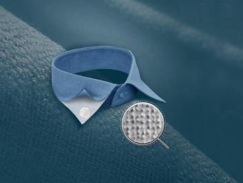 Lining & Interlining